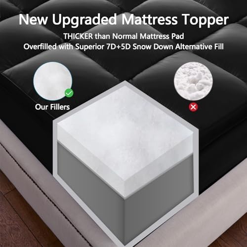 Cal King Mattress Topper, 900 GSM High-Fill Design, Fuller & Plusher Feel