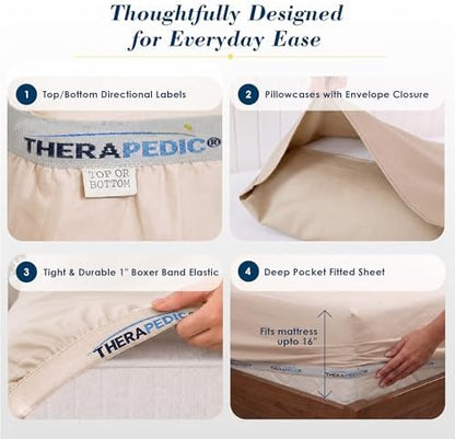 Therapedic 100% Egyptian Cotton 6 Piece California King Sheets Set (Fog)