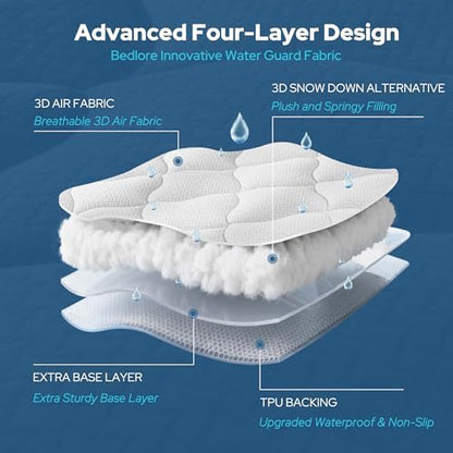 BEDLORE Waterproof Full Size Mattress Pad, Breathable Mattress Protector with 6-15 Inch Deep Pocket, Quilted Fitted Mattress Topper Bed Cover, Noiseless & Machine Washable