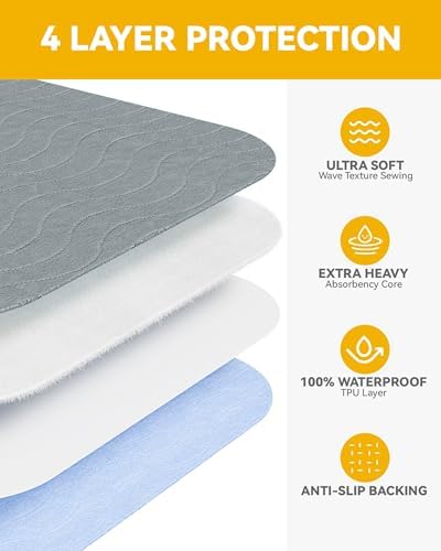 Washable Incontinence Bed Pads Waterproof for Adults, 36"x54"-2 Pack (Gray)