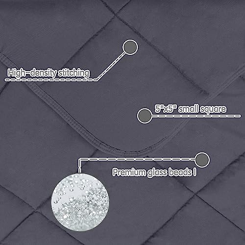 yescool Weighted Throw Blanket 3lbs, 36" x 48", Grey