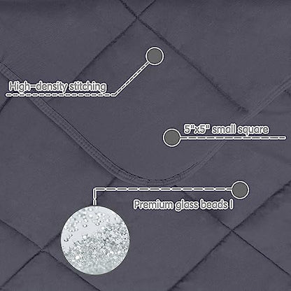 yescool Weighted Throw Blanket 3lbs, 36" x 48", Grey