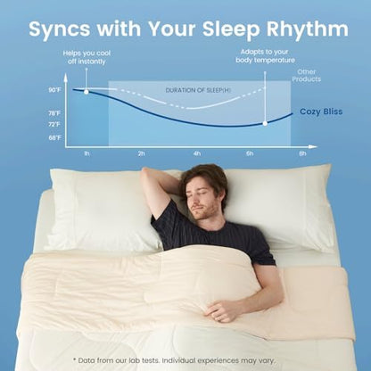 Cozy Bliss Cooling Comforter Queen Size x Sorona® Viscose Natural Fiber, Reversible Silky Smooth Cooling Blanket with Q-Max＞0.45 for Hot Sleepers & Night Sweats, Ivory White, 90"x90"