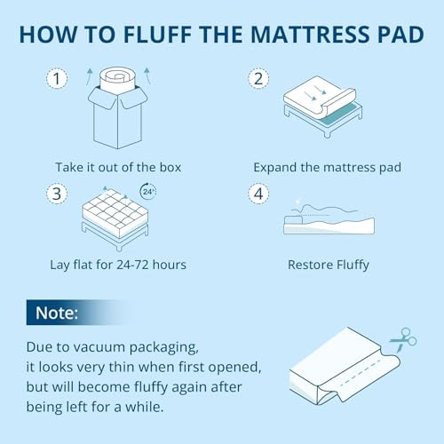 YUGYVOB California King Mattress Topper Thick, Cooling Plush Mattress Pad