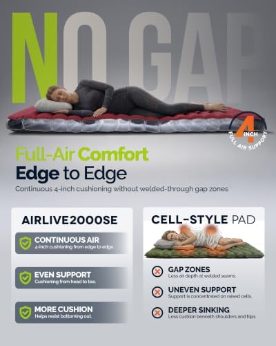 ZOOOBELIVES Inflatable Sleeping Pad for Camping with Built-in Foot Pump, 4 Inches Thick and 27 Inches Wide, Stable Edge Design, Compact for Backpacking, Hiking and Car Camping, Airlive2000SE