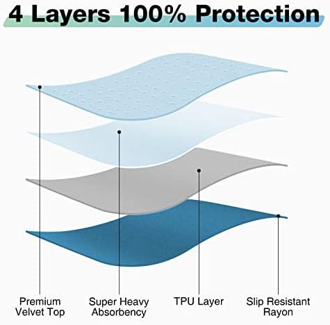 Washable Waterproof Underpads, 24" x 18" (3 Pack) Reusable Incontinence Pads for Chair, Bassinet, Crib, Car Seat, Sofa, Wheelchair, Small Size