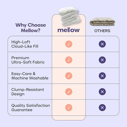 Mellow Marshmellow Comforter King/Cal King, Oeko-TEX Class I Fabric