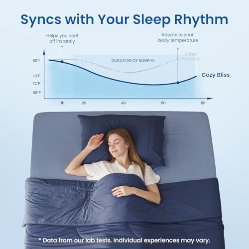 Cozy Bliss Cooling Comforter Queen Size, Reversible Lightweight Cooling Blankets for Hot Sleepers and Night Sweats, Q-Max>0.45 Soft Breathable Silky Smooth Summer Comforter, Dark Blue, 90"x90"