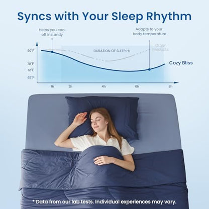 Cozy Bliss Cooling Comforter Queen Size, Reversible Lightweight Cooling Blankets for Hot Sleepers and Night Sweats, Q-Max>0.45 Soft Breathable Silky Smooth Summer Comforter, Dark Blue, 90"x90"