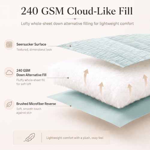 CozyLux Full Size Comforter Sets, 7 Pieces Ice Blue Seersucker Bed in a Bag