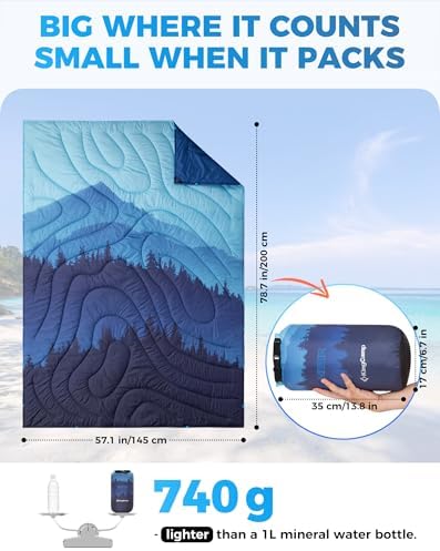 KingCamp Ultralight Camping Blanket, Wearable Packable Blanket 79x57 Forest