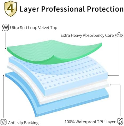 Accompagner Incontinence Bed Pads Washable Waterproof, Ultra-Absorbent Reusable Underpads for Diaper Changing, Nursing, Bedridden, Adults, Seniors, Kids and Dogs (Green, 36"x54"(Pack of 4))