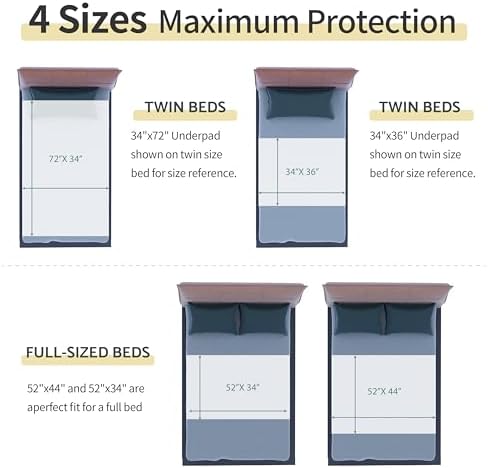 CoolShields Reusable Waterproof Bed Pads Washable Underpads 34 x 72(1 Pack)