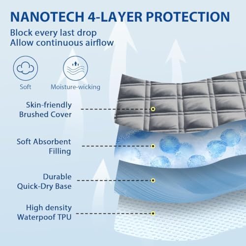 Cal King Mattress Protector Waterproof, Fitted Deep Pocket 8"-21", Gray
