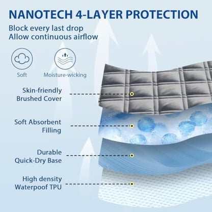 Cal King Mattress Protector Waterproof, Fitted Deep Pocket 8"-21", Gray