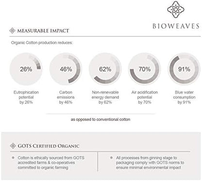 BIOWEAVES 100% Organic Cotton Sheets, 300 Thread Count 4-Piece GOTS Certified Bed Sheet Set Fits Mattress Upto 17" Deep Pocket, Soft & Silky Sateen Weave (Full, Blush Pink)