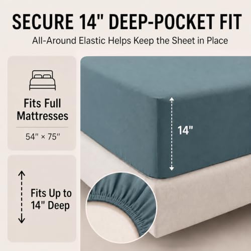 CozyLux Full Size Comforter Sets Mineral Blue - 7 Pieces Bed in a Bag