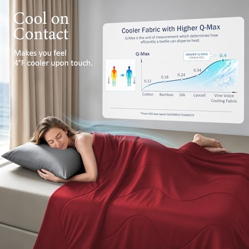Cooling Comforter for Hot Sleepers, Queen 90x90, True Red