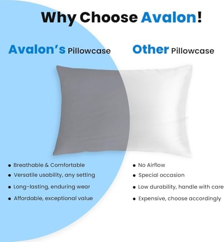Avalon Bedding Pillow Cases Standard Size Grey Pillow Cases Set of 2 Cotton Blend 200 TC Soft & Breathable Perfect for Home & Hospital, Hotel Quality Queen Pillow Protectors 30x20 Inches