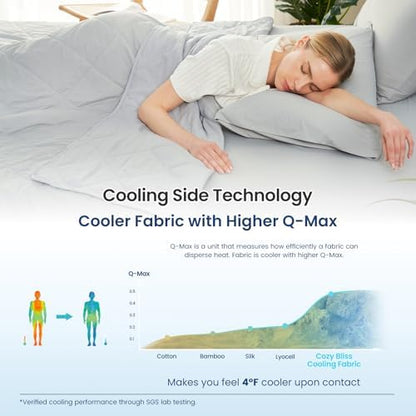 Cozy Bliss Cooling Blanket for Hot Sleepers King Size, Q-Max 0.45 Cooling Comfort, Cold Blankets for Night Sweats Sleeping, Ultra-Cool Lightweight Breathable Summer Blanket for Bed, Mist Grey