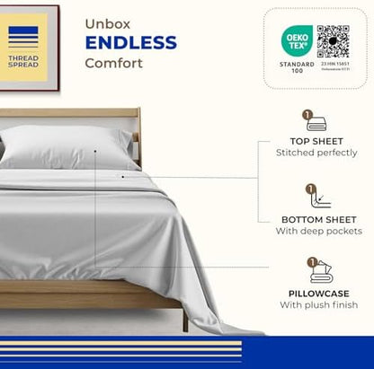 THREAD SPREAD Twin XL Size Bed Sheets Set, Luxury 1000 Series 100% Egyptian Cotton Sheets Twin XL Size (3 PC, White), Silky Soft, Cooling, Sateen Weave, 16" Deep Pocket Hotel Quality Sheet Set