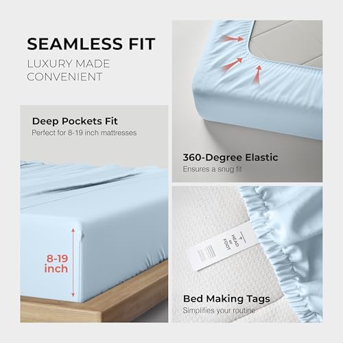 THREAD SPREAD 100% Egyptian Cotton King Size Sheets Set - Luxury 1200 Series Plush Collection Egyptian Cotton Sheets King Size (4 PC, Light Blue), Silky Soft, Cooling, 17" Deep Pocket Bed Set