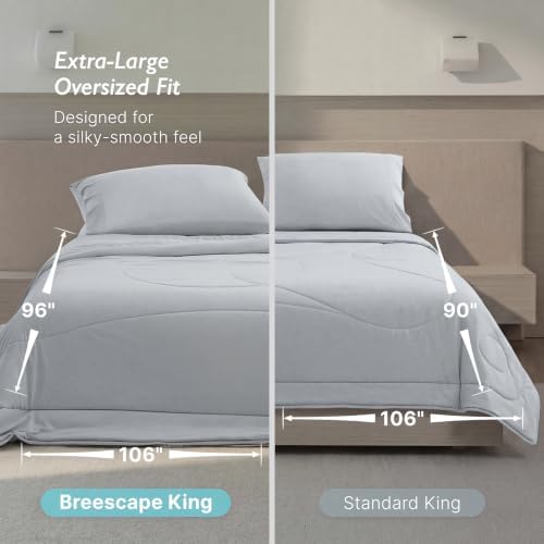 Breescape Cooling Comforter Blanket - BlendTek Q-Max>0.46 Tech, Cooling Blanket for Hot Sleepers & Night Sweats Relief, Breathable Lightweight Summer Bedding, Throw 52x72 Inches, Misty Gray