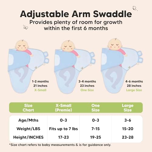 KeaBabies 3-Pack Organic Baby Swaddles for Newborns, ABC Land Cloud, 0-3M