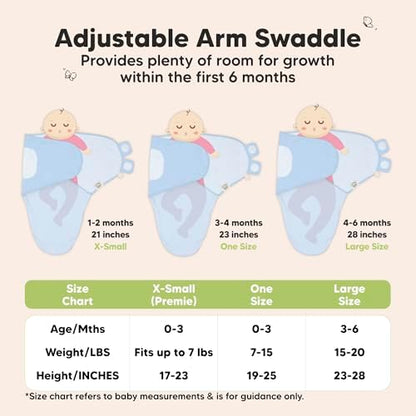 KeaBabies 3-Pack Organic Baby Swaddles for Newborns, ABC Land Cloud, 0-3M