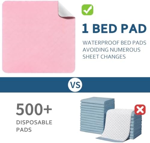 Bed Pads Washable Waterproof 2 Pack for Incontinence