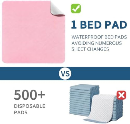 Bed Pads Washable Waterproof 2 Pack for Incontinence