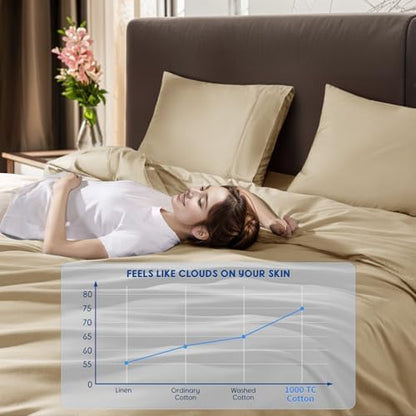 SONORO KATE 1000 Series 100% Egyptian Cotton King Duvet Cover Set,3PC