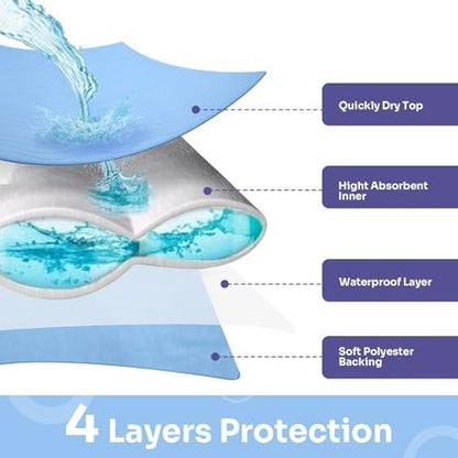 Washable Underpads, 34" x 36",4 Pack, Reusable Bedwetting Incontinence Pads