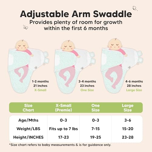 KeaBabies 3-Pack Organic Baby Swaddles for Newborns, Infant, Garden, 0-3M