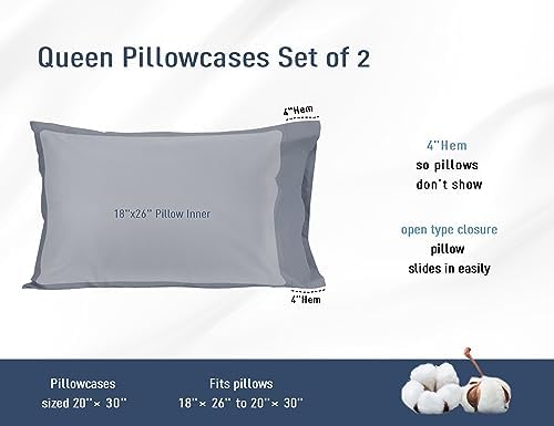 Pillow Cases 100% Cotton Percale Standard Queen Set of 4, Dark Gray