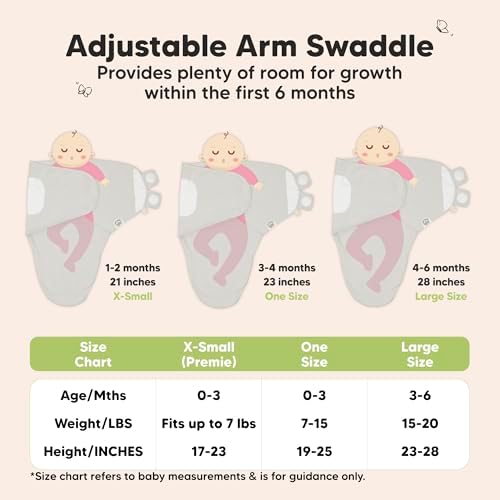 KeaBabies 3-Pack Organic Baby Swaddles for Newborns, The Wild, 0-3M