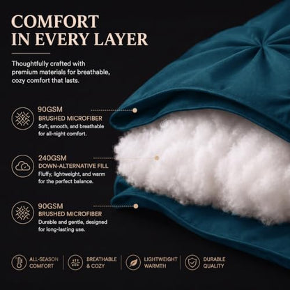 CozyLux Oversized King Comforter Set Lyons Blue, 7 Pieces Bed in a Bag
