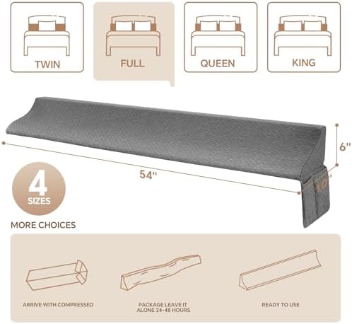 EUHAMS Full Bed Wedge Pillow for Headboard, Mattress Gap Filler 0-7 Inches