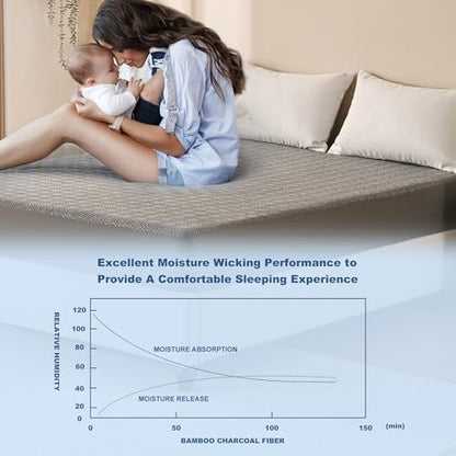 GRT Twin XL Mattress Cover Waterproof, Bamboo Charcoal Fiber Mattress Pad