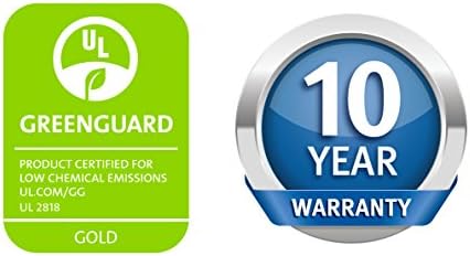 SureGuard Full (13-16" Deep) Zippered Mattress Protector Encasement