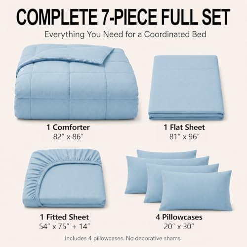 CozyLux Full Size Comforter Sets Baby Blue - 7 Pieces Bed in a Bag
