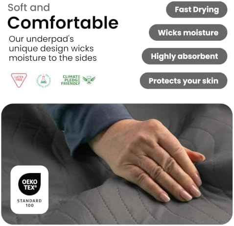 IMPROVIA® Washable Underpads, Heavy Absorbency Reusable Incontinence Pads