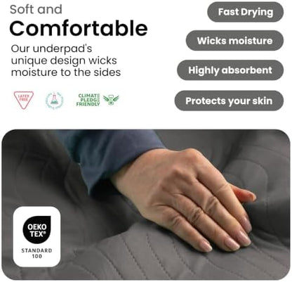 IMPROVIA® Washable Underpads, Heavy Absorbency Reusable Incontinence Pads