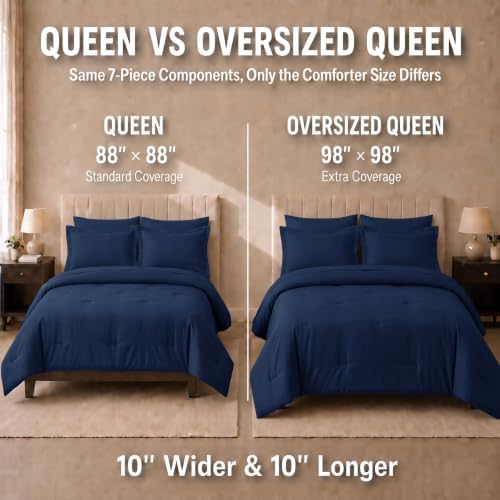 HIMEET Oversized Queen Comforter Sets, 7-Piece Point-Quilted, Navy Blue