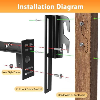 2 PCS Headboard Adapter Brackets for Metal Bed Frame, Bolt-On to Hook-On