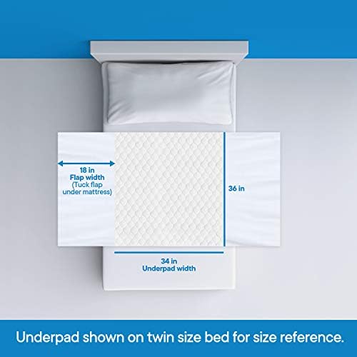 RMS Ultra Soft 4-Layer Washable Incontinence Bed Pad with 2 Flaps, 34"x36"