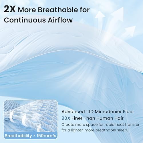 Love's cabin Cooling Comforter Queen Size, Double Sided Cooling Blankets for Hot Sleepers, Q-Max>0.4 Instant Cool-to-Touch, 2X Breathable & Moisture-Wicking, Oeko-TEX Certified, 90"x90" Blue