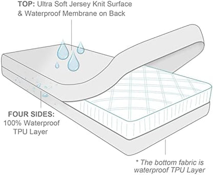 Queen Mattress Protector Waterproof Zippered Queen Size Mattress Encasement