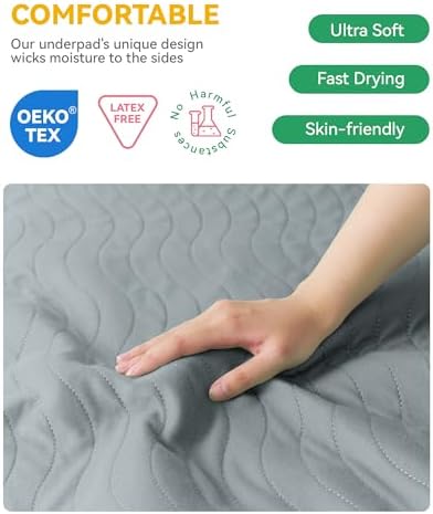 Washable Incontinence Bed Pads Waterproof for Adults, 36"x54"-4 Pack (Gray)