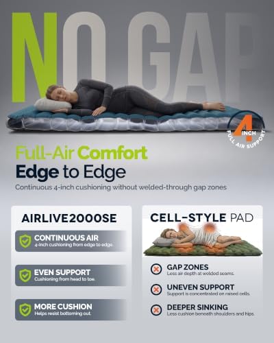 ZOOOBELIVES Inflatable Sleeping Pad for Camping with Built-in Foot Pump, 4 Inches Thick and 27 Inches Wide, Stable Edge Design, Compact for Backpacking, Hiking and Car Camping, Airlive2000SE